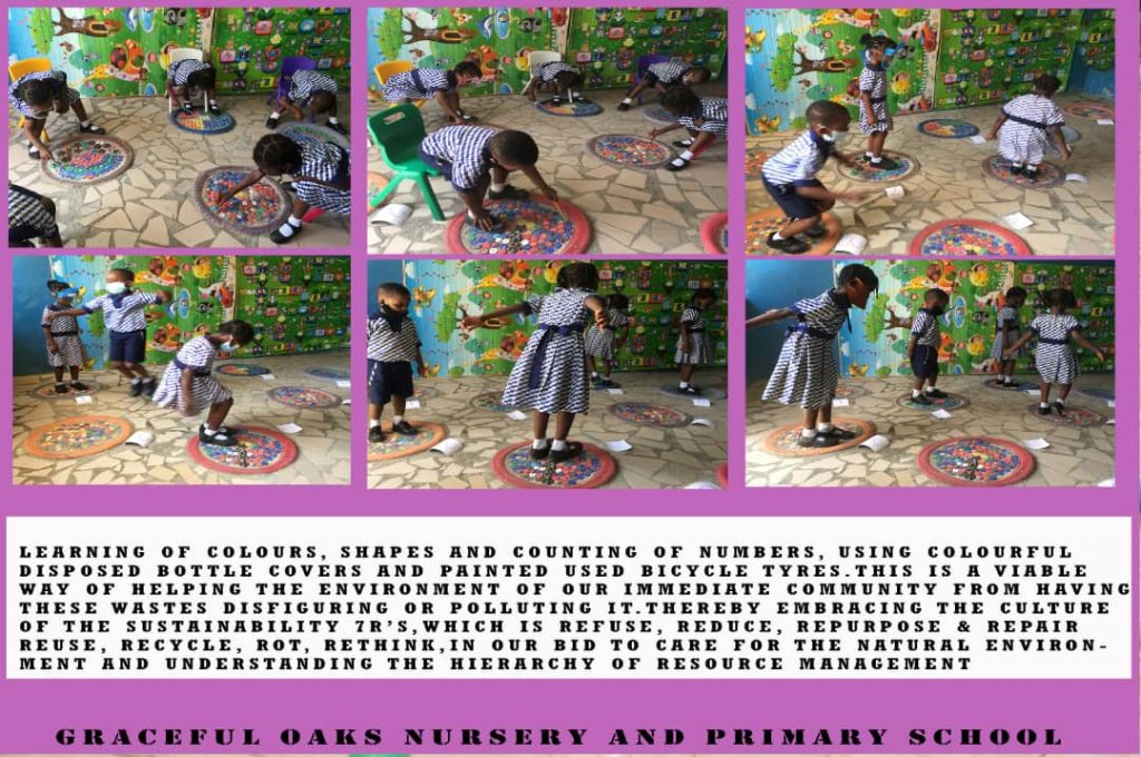 OMEP ESD Rating scale. Active participation of children using "Low Cost waste materials"